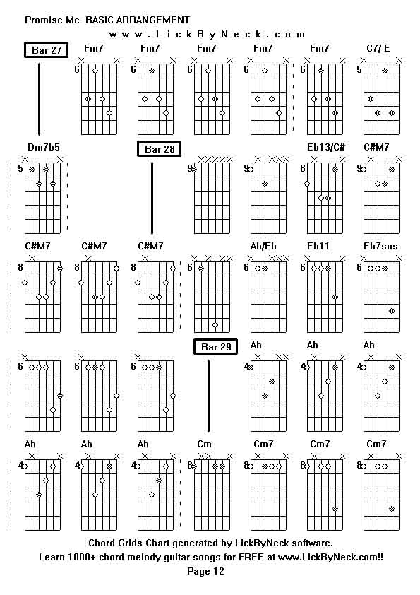 Chord Grids Chart of chord melody fingerstyle guitar song-Promise Me- BASIC ARRANGEMENT,generated by LickByNeck software.